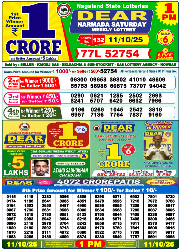 Lottery Result Image