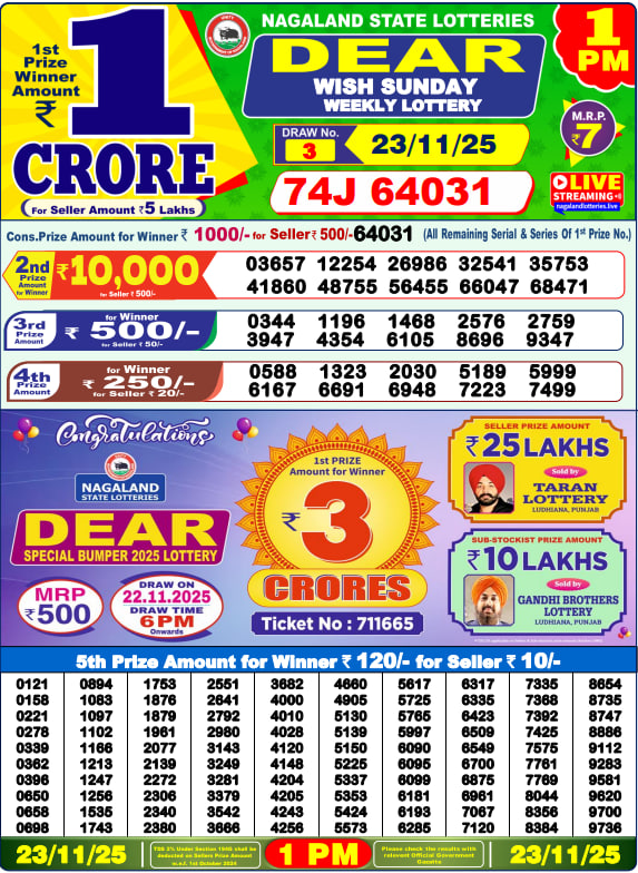 Lottery Result Image
