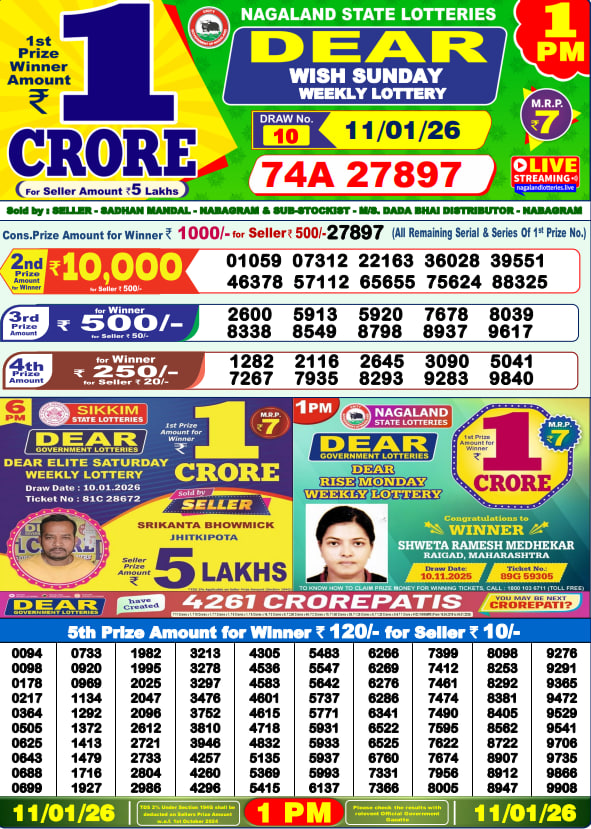 Lottery Result Image