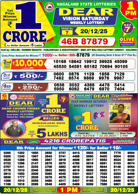 Lottery Result Image