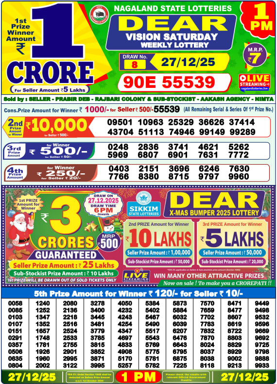 Lottery Result Image