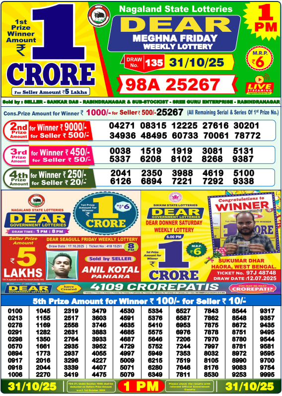 Dhankesari Lottery 6 PM Result June 2025