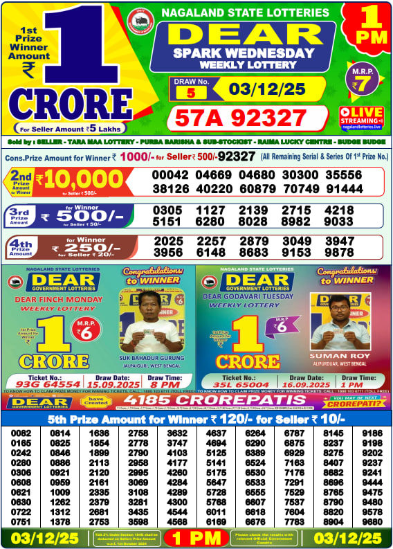 Lottery Result Image