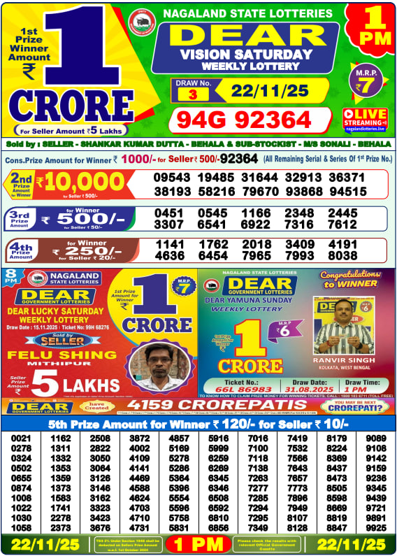 Dhankesari Lottery 6 PM Result June 2025