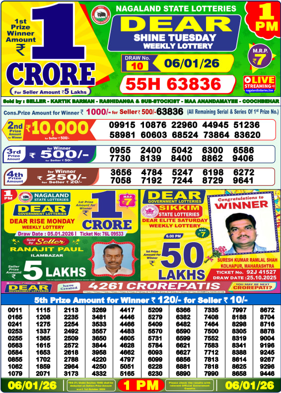 Dhankesari Lottery 6 PM Result June 2025
