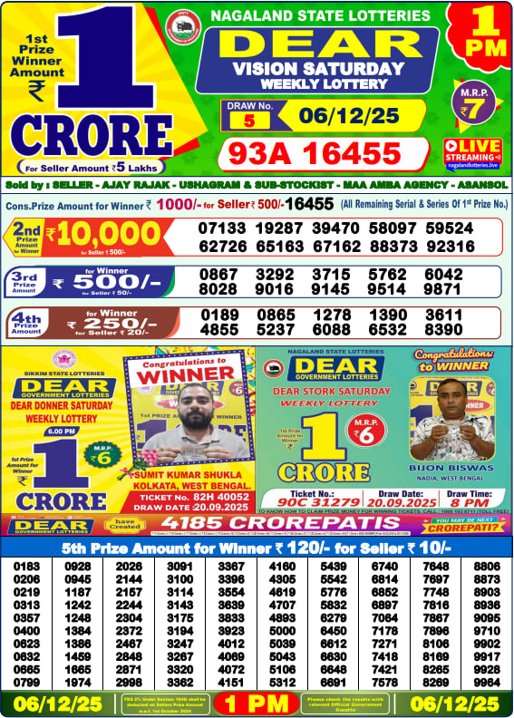 Lottery Result Image
