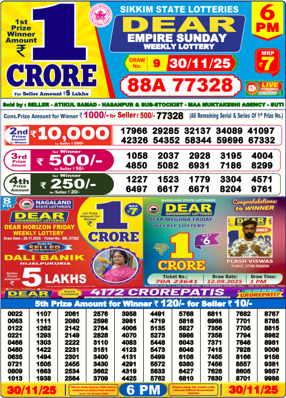 Lottery Result Image