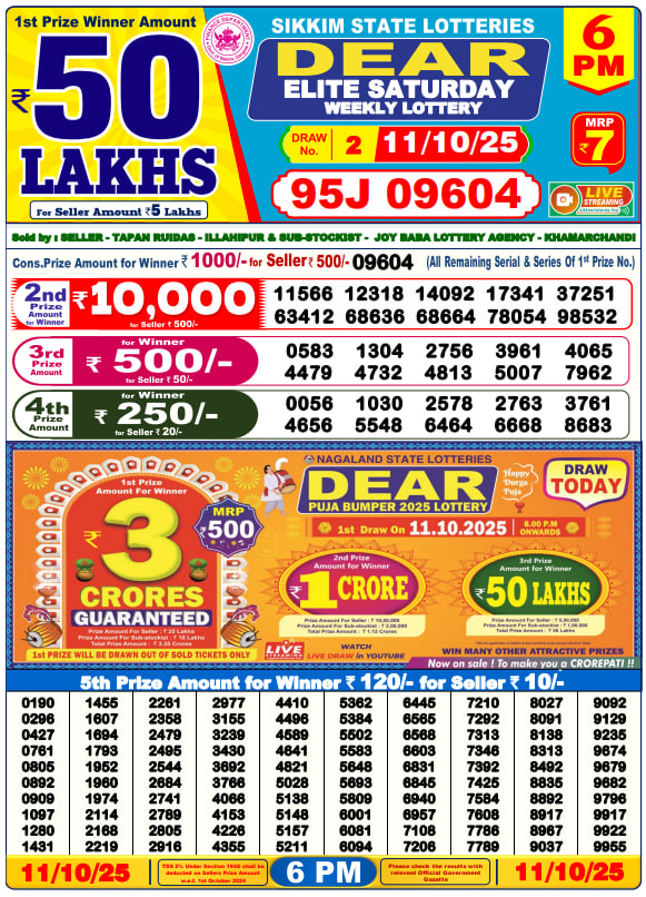 Lottery Result Image