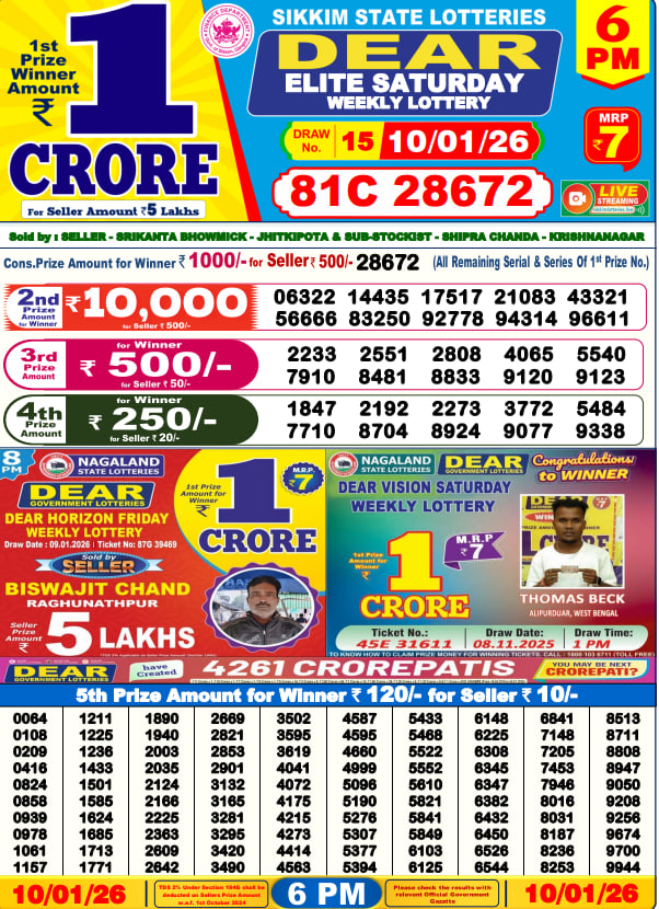 Lottery Result Image
