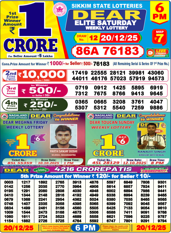 Lottery Result Image