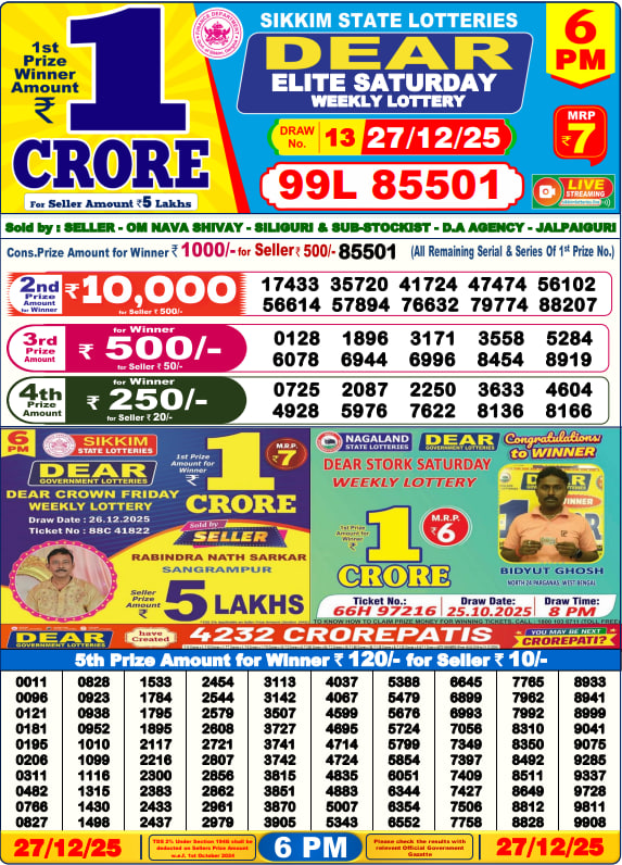 Lottery Result Image