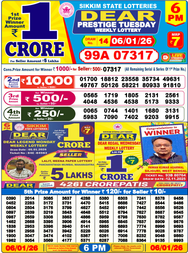 Dhankesari Lottery 6 PM Result June 2025