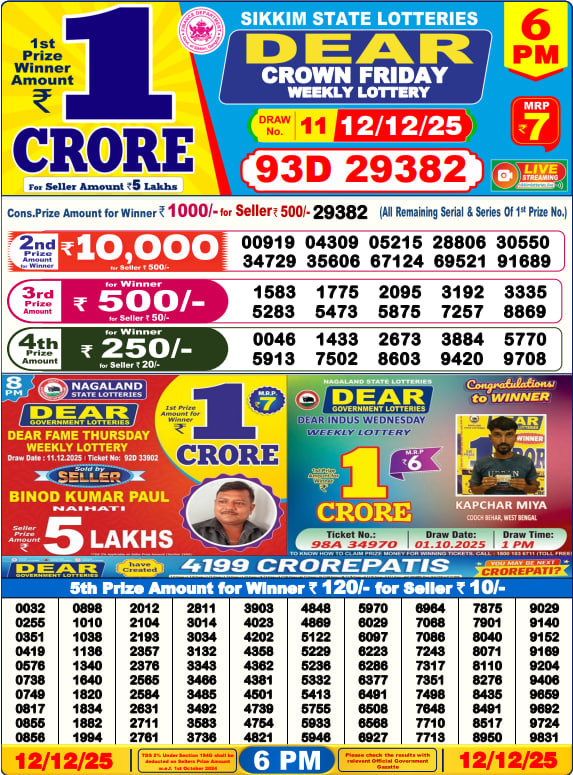 Dhankesari Lottery 6 PM Result June 2025
