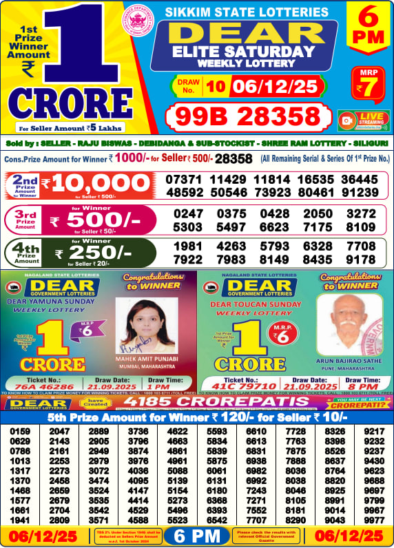 Lottery Result Image