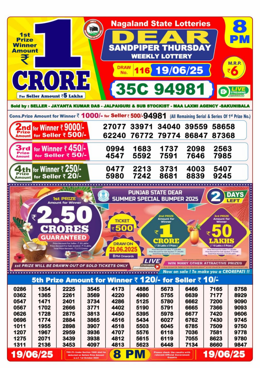 Nagaland Night Lottery Sambad Result 8 PM β Dhankesari Live Results