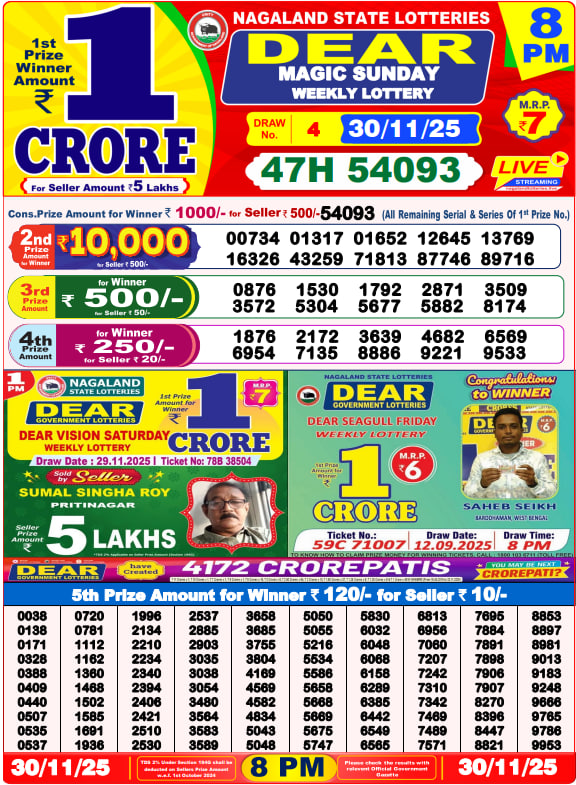 Lottery Result Image