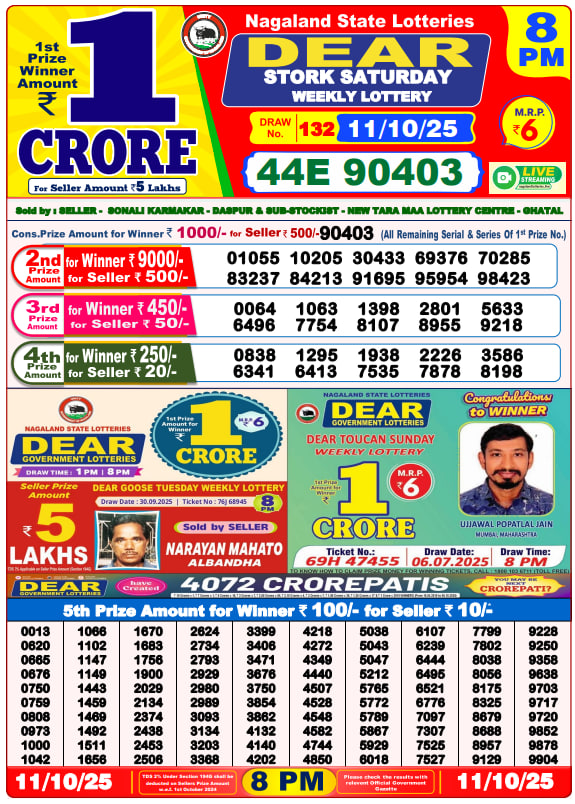 Lottery Result Image