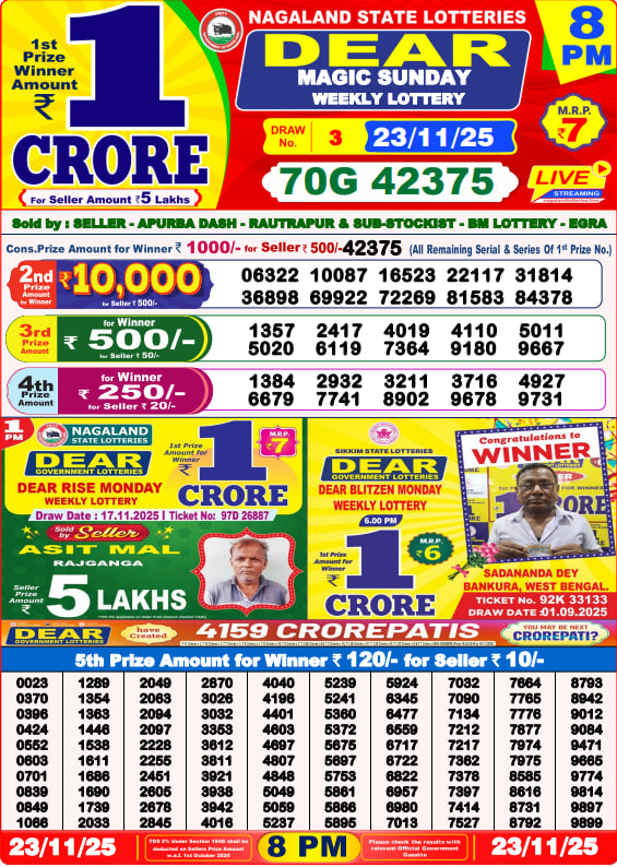 Lottery Result Image