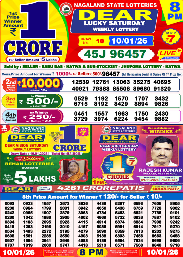 Lottery Result Image