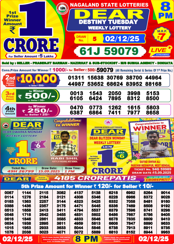 Lottery Result Image