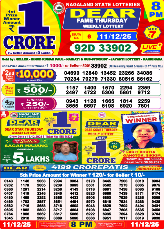 Dhankesari Lottery 8 PM Result June 2025